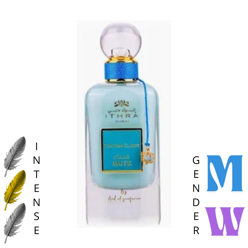 ITHRAA DUBÁI COTTON CANDY